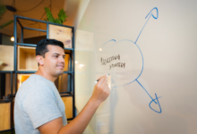 How to Get Employees to Buy Into Your Marketing Strategy