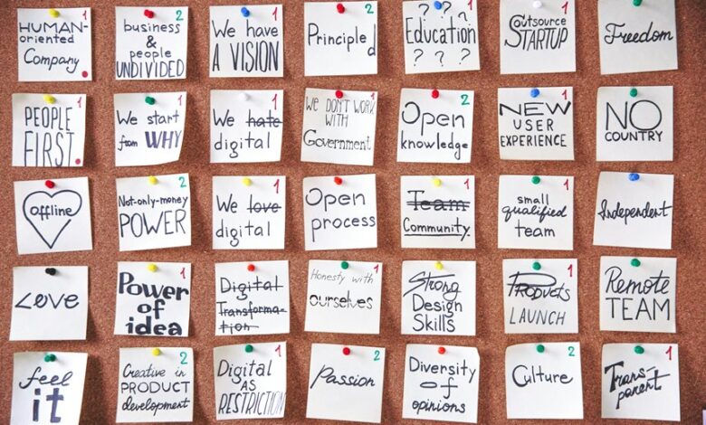 innovative business approach transformation