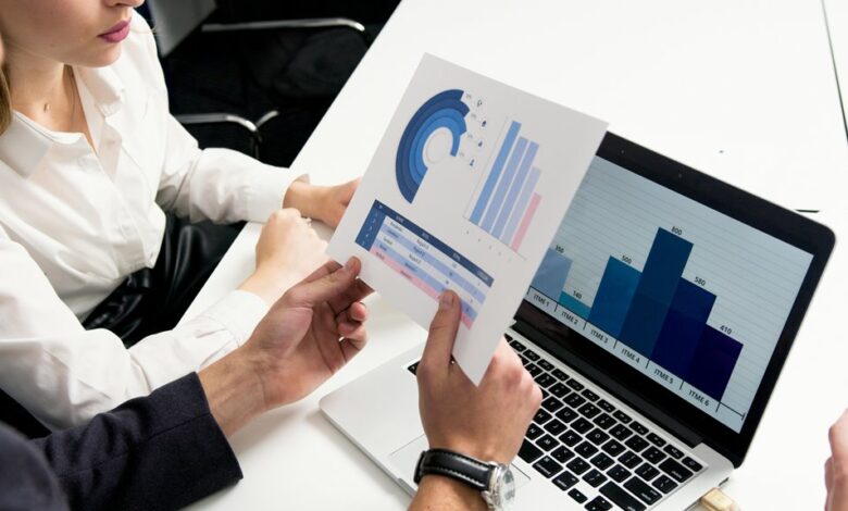market trends influenced significantly