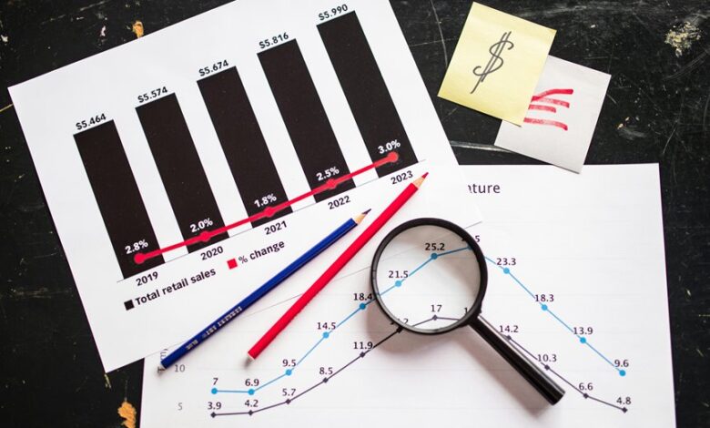 transforming business interactions effectively