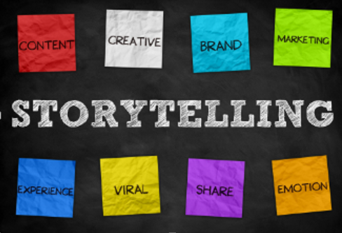 The Power of Visual Storytelling in Creative Advertising