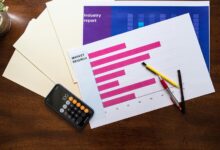 corporate growth analysis report