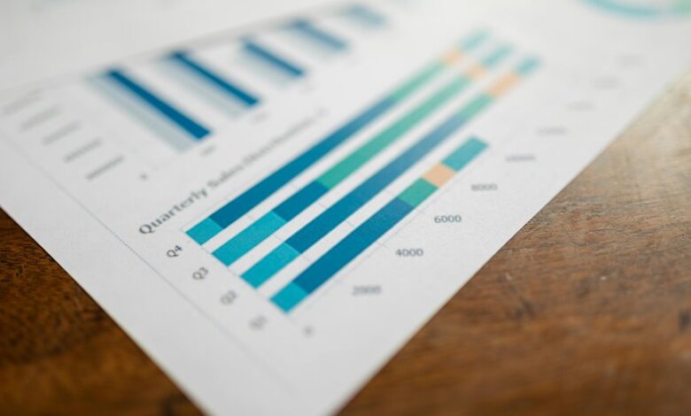 corporate intelligence data analysis