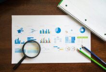 market evaluation of phone numbers