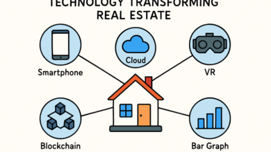 How Technology Is Transforming the Modern Real Estate Experience