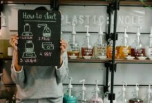 apex flow start shaping excellence