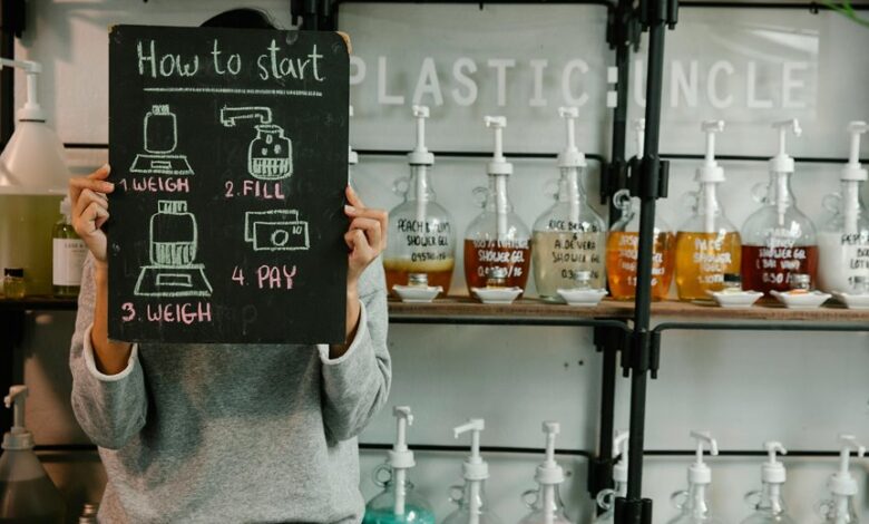 apex flow start shaping excellence