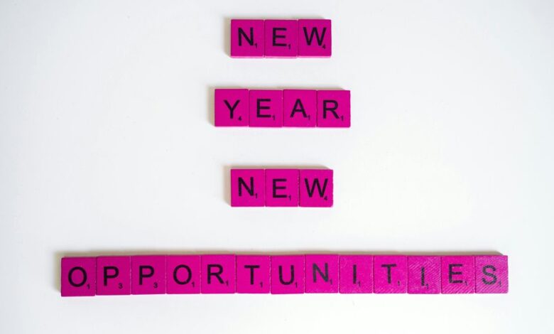 catalyst flow start unlocking leadership