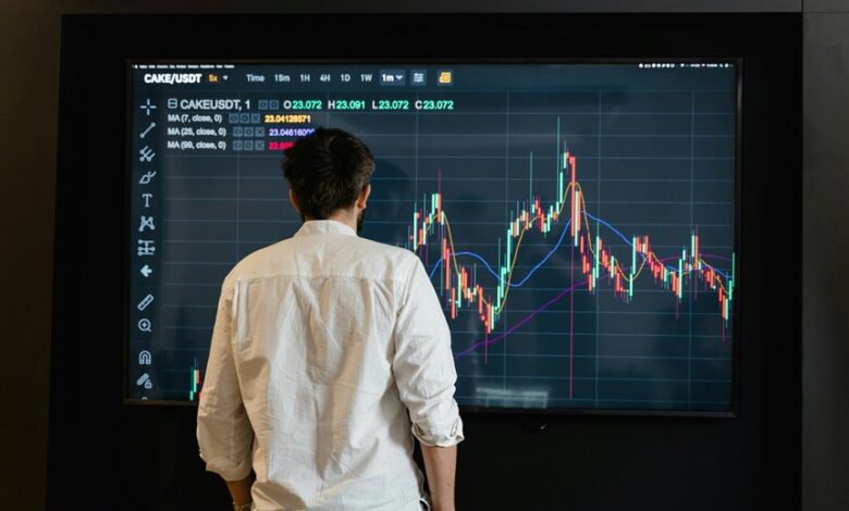 catalyst surge shaping markets