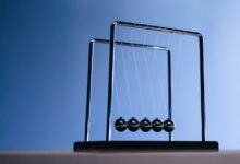 momentum prism unlocking strategic growth