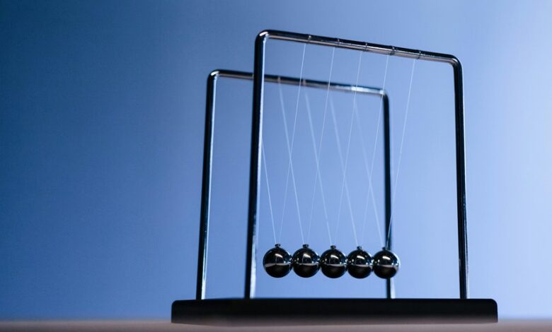 momentum prism unlocking strategic growth