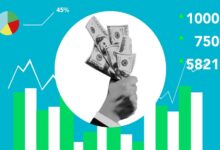 stellar arc start inspiring market opportunities