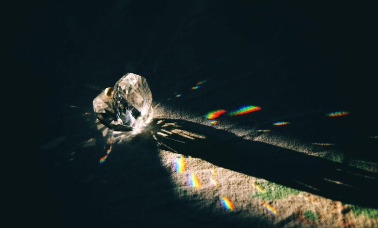 stellar prism start inspiring horizons