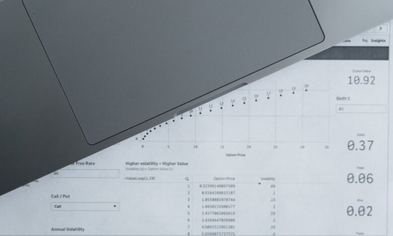 compile registry reports for specified numbers
